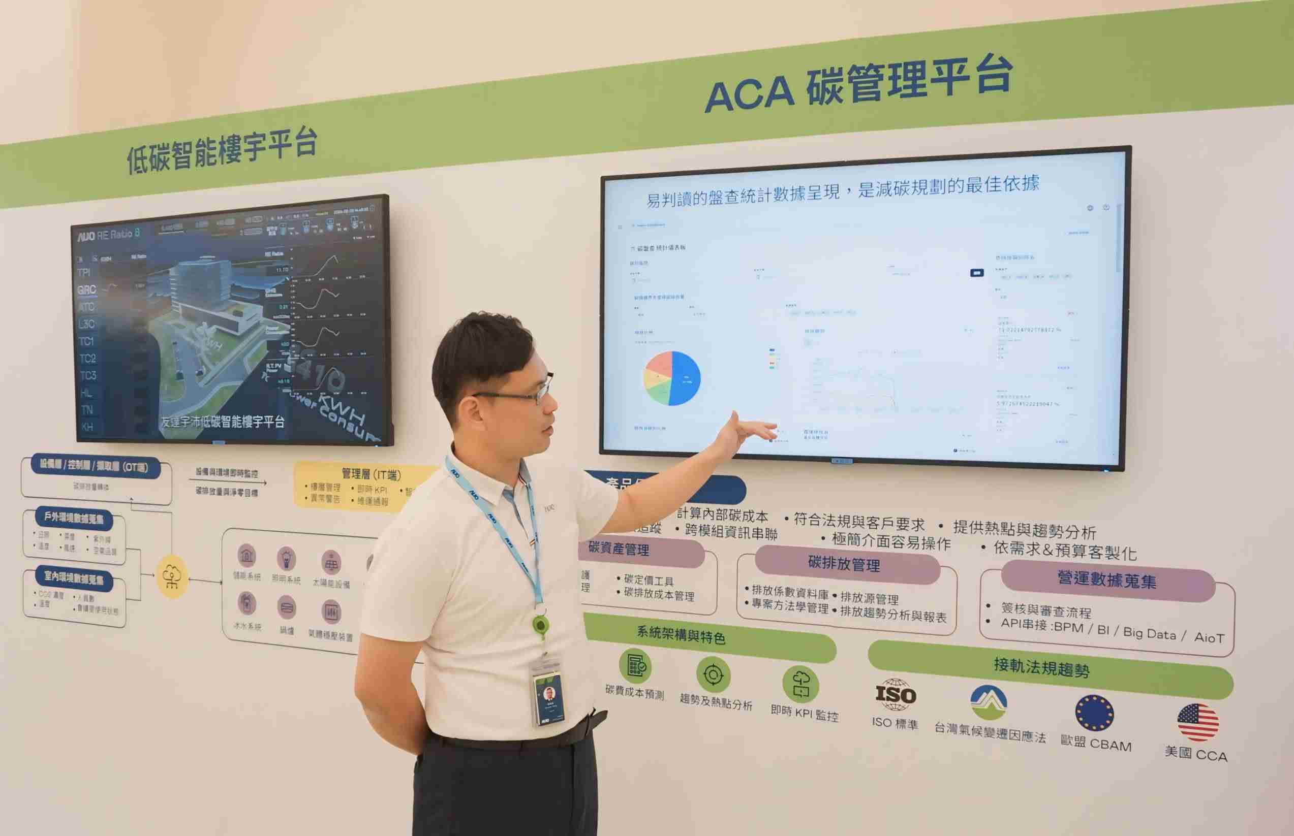 OBPay宇沛ACA碳管理平台扩增应用模块，，协助企业优化碳管理效率，，，实现净零碳排目标