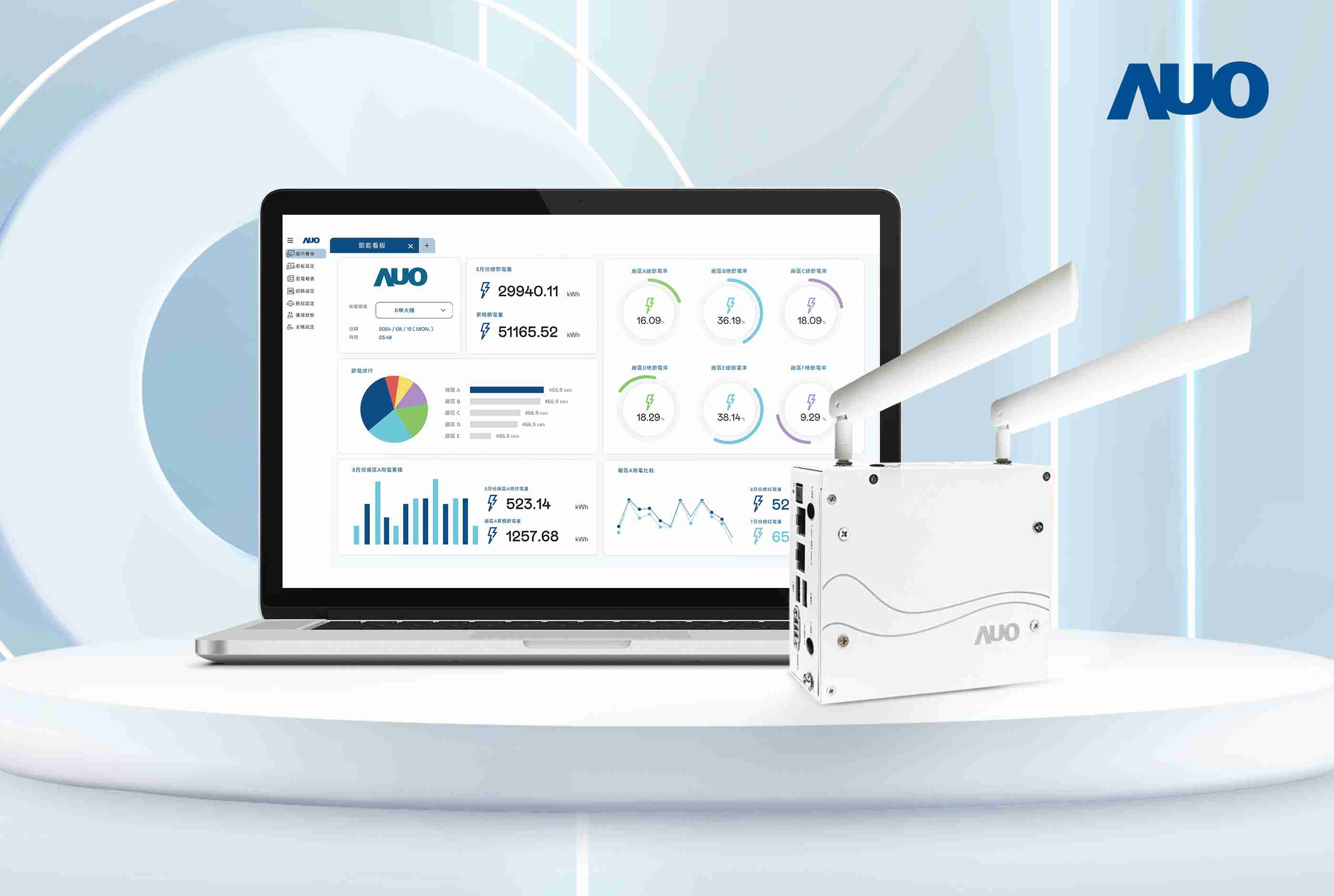 OBPay研发的节能智视系统PowerVeillance实现节能可视化，，有效作为提升能源效率优化之依据